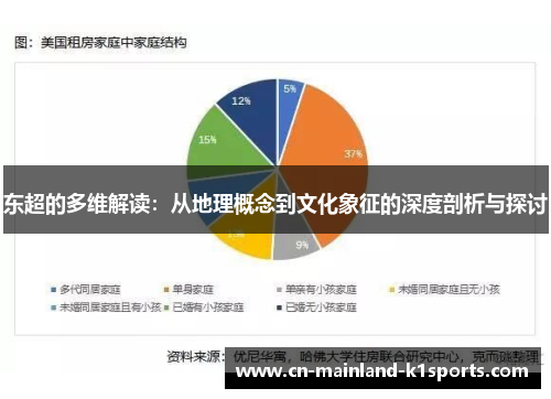 东超的多维解读:从地理概念到文化象征的深度剖析与探讨 东超的多维解读:从地理概念到文化象征的深度剖析与探讨