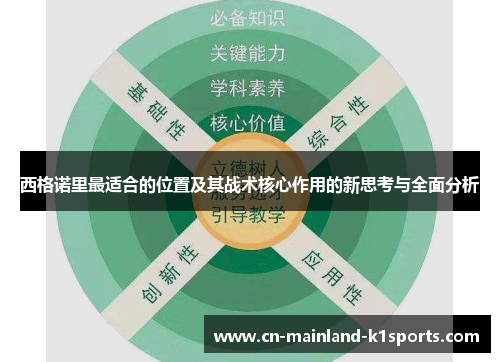 西格诺里最适合的位置及其战术核心作用的新思考与全面分析 西格诺里最适合的位置及其战术核心作用的新思考与全面分析