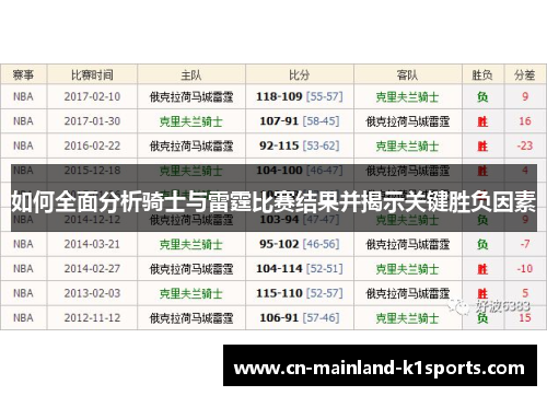 如何全面分析骑士与雷霆比赛结果并揭示关键胜负因素 如何全面分析骑士与雷霆比赛结果并揭示关键胜负因素