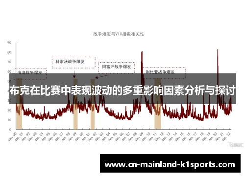 布克在比赛中表现波动的多重影响因素分析与探讨 布克在比赛中表现波动的多重影响因素分析与探讨