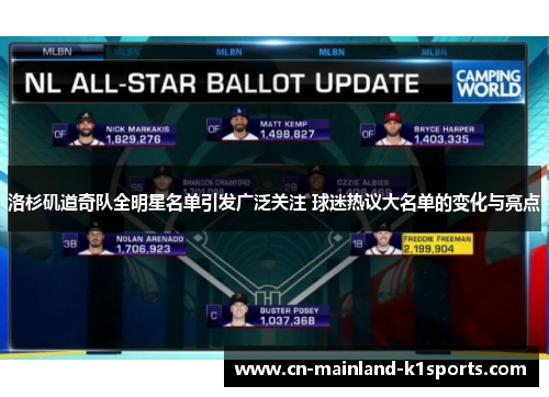 洛杉矶道奇队全明星名单引发广泛关注 球迷热议大名单的变化与亮点