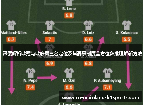 深度解析欧冠与欧联第三名定位及其赛事制度全方位多维理解新方法 深度解析欧冠与欧联第三名定位及其赛事制度全方位多维理解新方法
