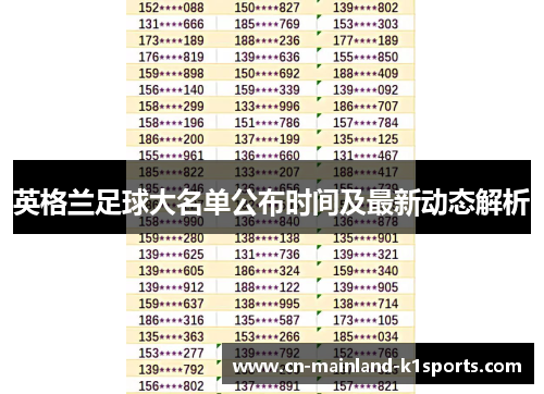 英格兰足球大名单公布时间及最新动态解析