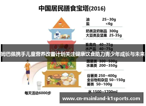 姆巴佩携手儿童营养改善计划关注健康饮食助力青少年成长与未来 姆巴佩携手儿童营养改善计划关注健康饮食助力青少年成长与未来