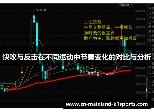 快攻与反击在不同运动中节奏变化的对比与分析