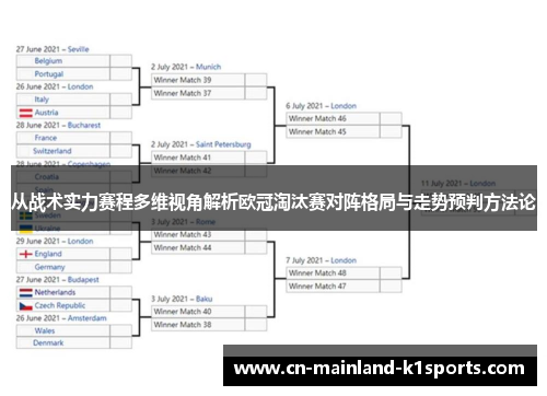 从战术实力赛程多维视角解析欧冠淘汰赛对阵格局与走势预判方法论 从战术实力赛程多维视角解析欧冠淘汰赛对阵格局与走势预判方法论