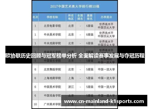 欧协联历史回顾与冠军榜单分析 全面解读赛事发展与夺冠历程
