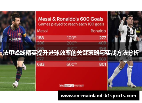 法甲锋线精英提升进球效率的关键策略与实战方法分析